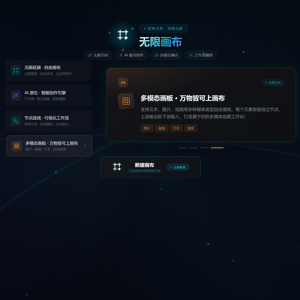 AI 画风生成与概念海报设计